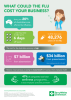INFOGRAPHIC_What could the flu cost your business_FINAL_190227.jpg